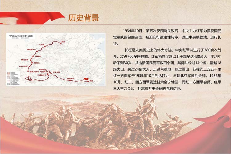 党建课程重走長(cháng)征路