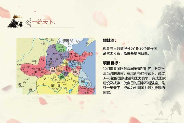 主题团建课程：诸侯争霸